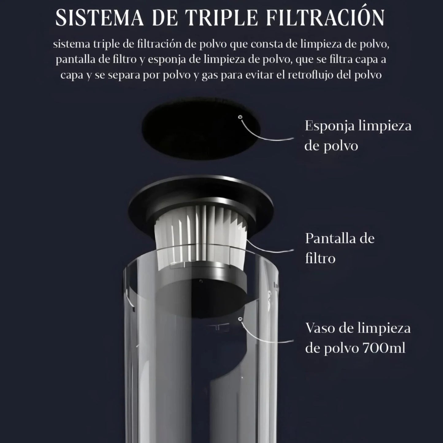 ASPIRADORA PORTATIL DE 120 WATTS
