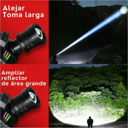 LINTERNA DE CABEZA / ZOOM TELÉSCOPIO Y PANTALLA LED