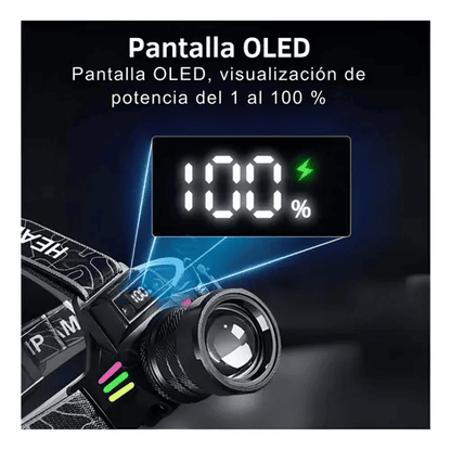 LINTERNA DE CABEZA / ZOOM TELÉSCOPIO Y PANTALLA LED