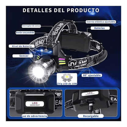 LINTERNA DE CABEZA / ZOOM TELÉSCOPIO Y PANTALLA LED