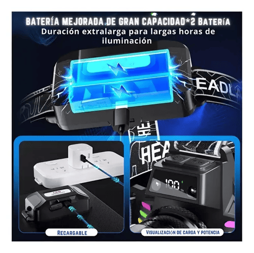 LINTERNA DE CABEZA / ZOOM TELÉSCOPIO Y PANTALLA LED