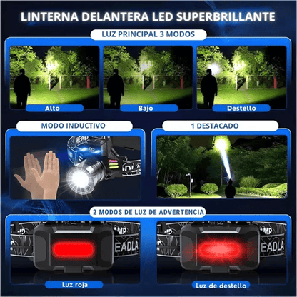 LINTERNA DE CABEZA / ZOOM TELÉSCOPIO Y PANTALLA LED